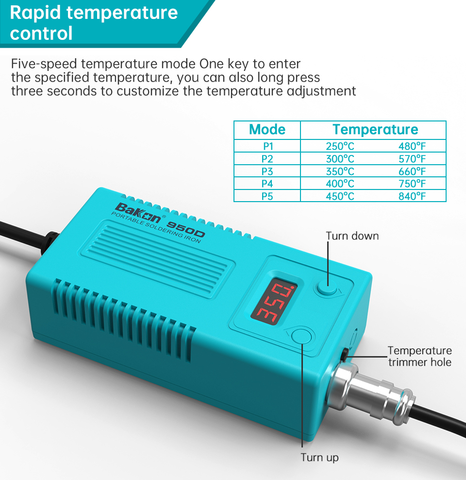 Bakon BK950D Soldering Station - Digital Soldering Station T12 ulasan dan harga