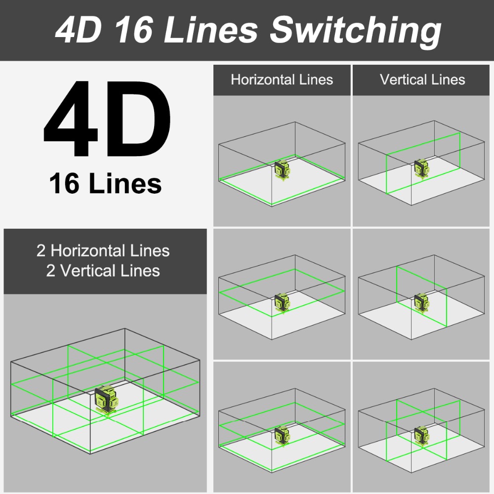 Huepar 16 Lines 4D Laser Level - Laser Level 16 Lines 4D Green ulasan dan harga