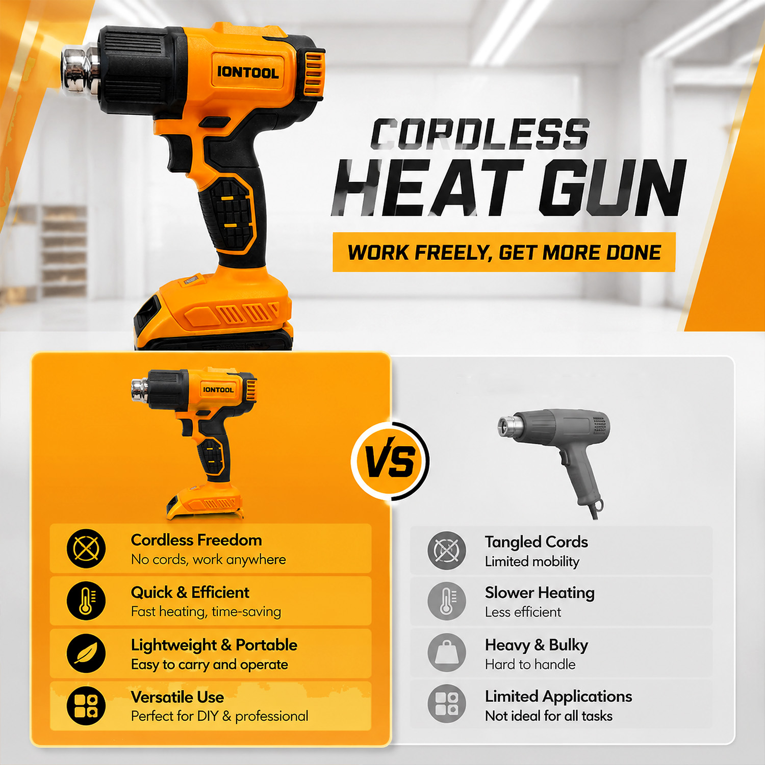 IONTOOL Cordless Heat Gun 550℃ - Cordless Heat Gun For Shrink Tubing ulasan dan harga