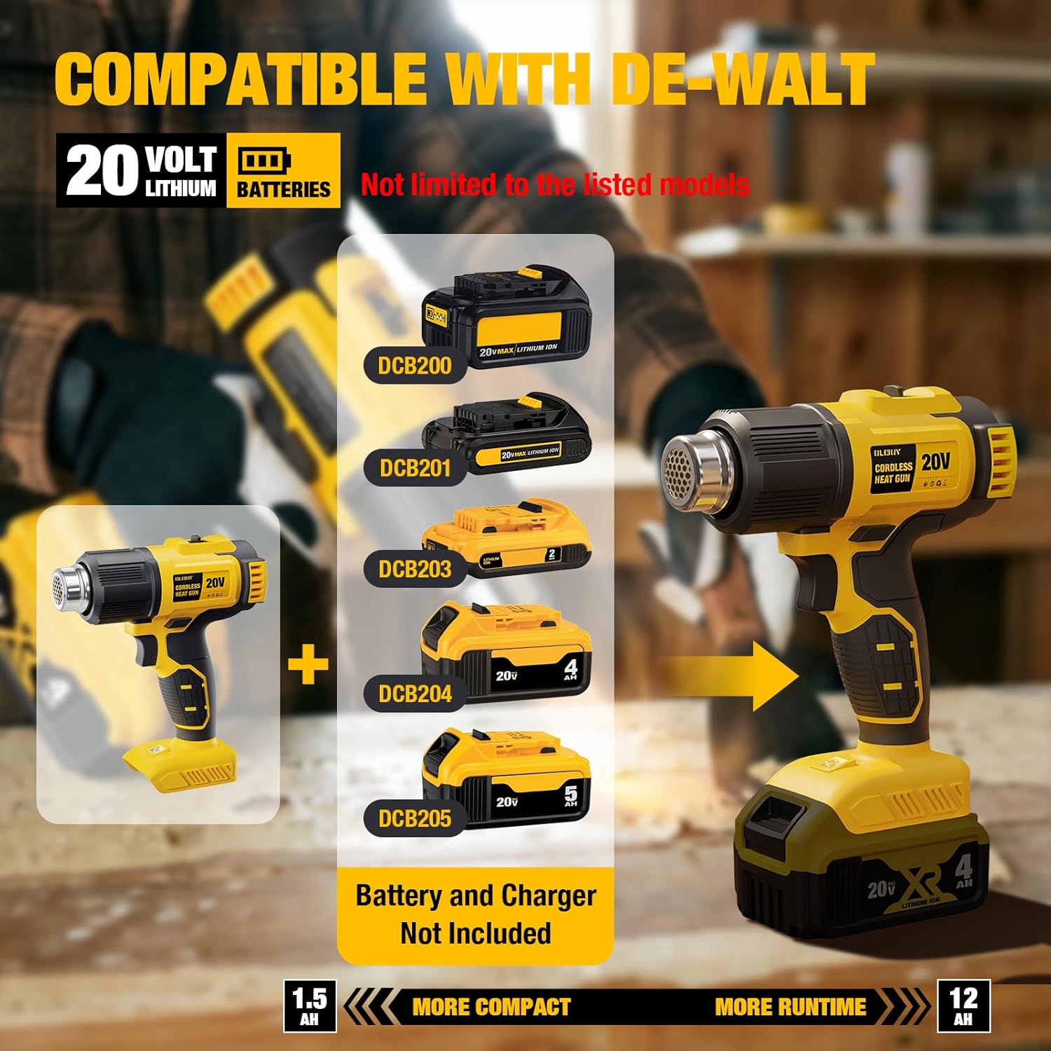 Cordless Heat Gun Compatible w - Cordless Heat Gun For Shrink Tubing ulasan dan harga